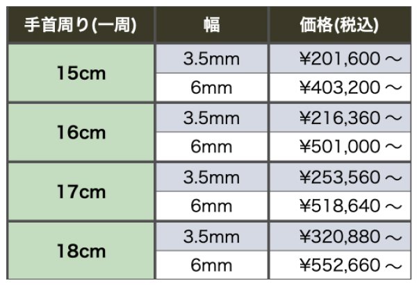 画像14: ※要お見積り※【受注生産品】K18鍛金バングル