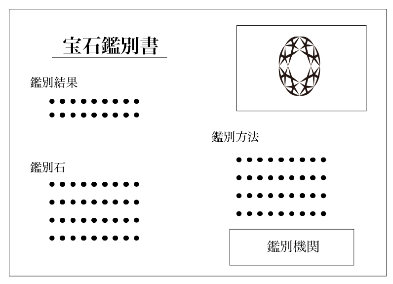 鑑別書イメージ