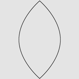 マーキス図形