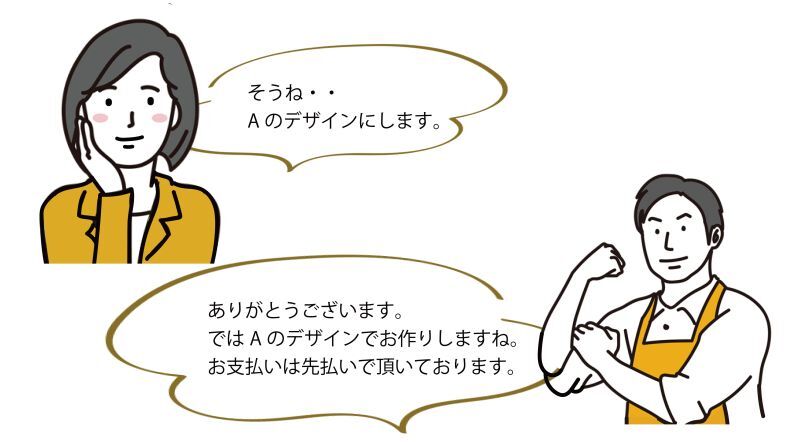 リング制作紹介3