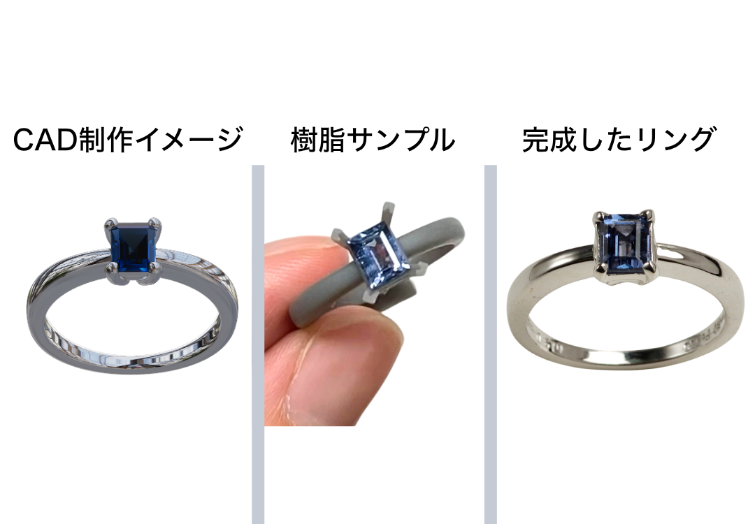CADによる完成イメージ、樹脂サンプル、完成したリングの比較