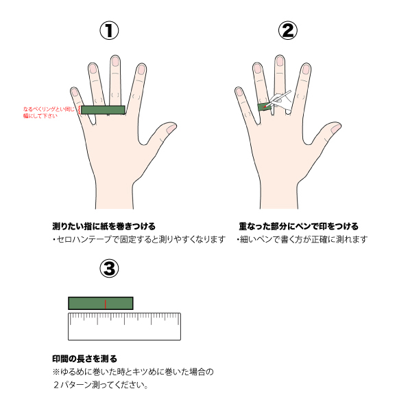 ハートのローズクオーツ＆ピンクゴールドのモダンリング K18PG サイズ12号